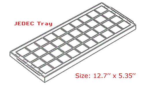 IC 包装转换机8